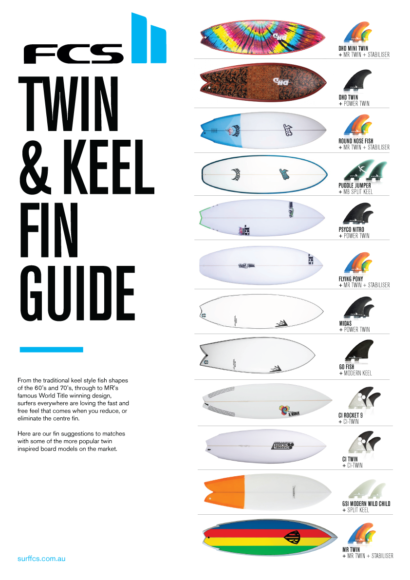 The FCS 2 Twin And Keel Fin Range