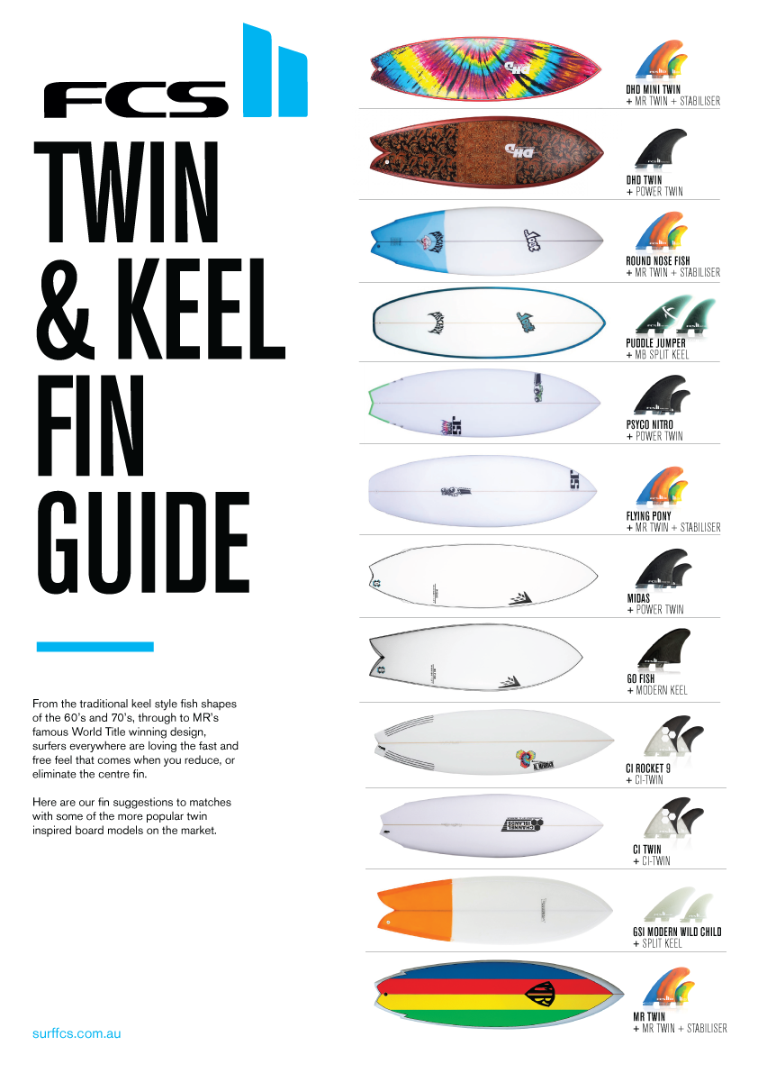 Fcs Fin Size Chart