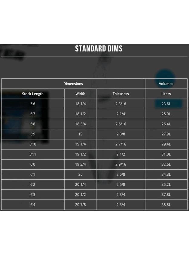 Channel Islands OG Flyer Surfboard - Surf Station Store