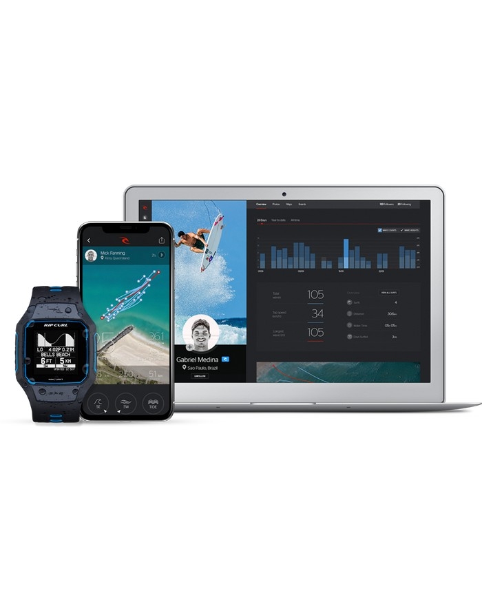 search gps series 2