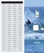 JS HYFI Blak Box 3 Surfboard - Swallow Tail 