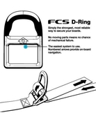 FCS D-Ring Tie Downs