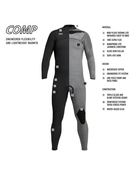 Xcel Ladies Comp 4x3mm Wetsuit - SUPPORT YOUR LOCAL PROMO