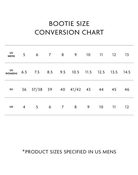 O'Neill Defender 3mm ST Wetsuit Boot